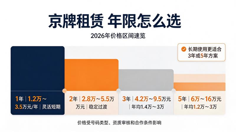 专业咨询团队